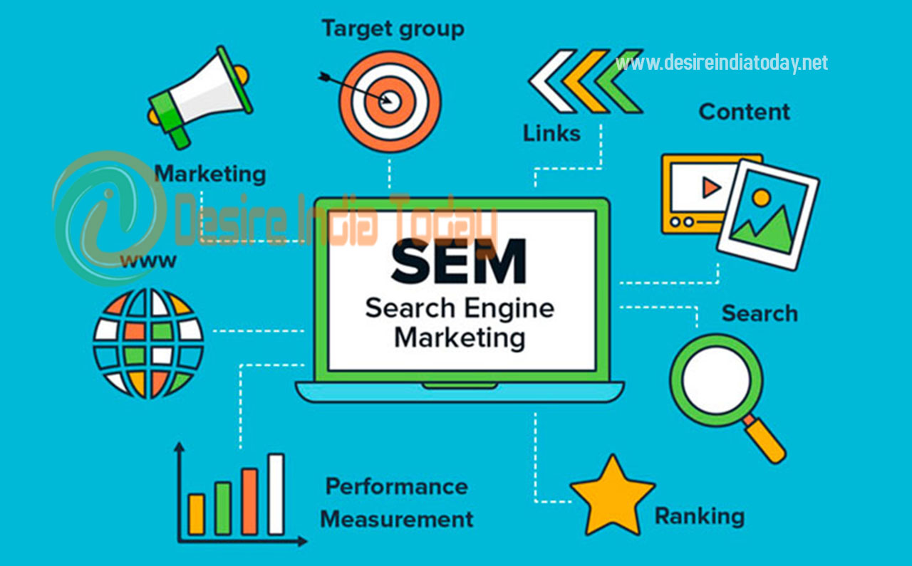 Search Engine Marketing (SEM)